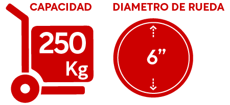 Carreta de 250 Kilos de Capacidad