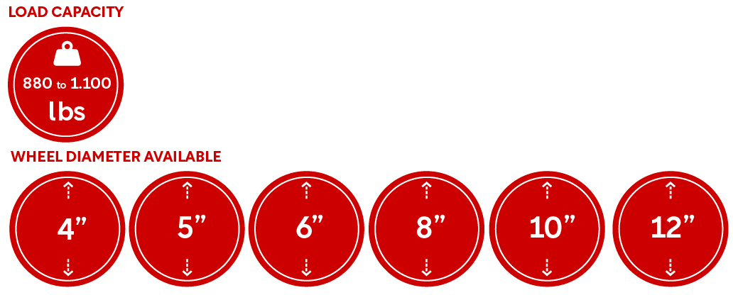 51 P SERIES Rotary