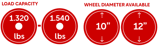 51 SERIES HC Aluminum Wheel with Vulcanized Rubber