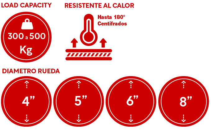 Serie 40 H Fibra con Poliamida