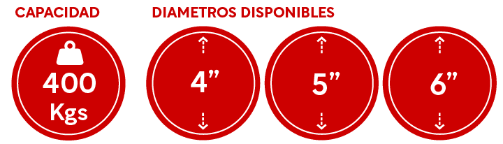Serie 40 PPF Poliolefín