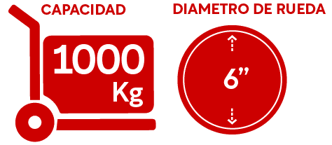 plataforma de carga de 1000 kg