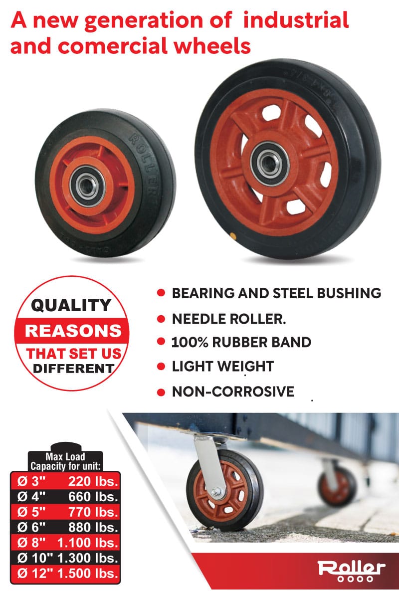 polyamide wheels