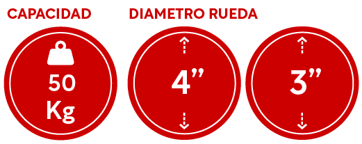 serie 21 caucho