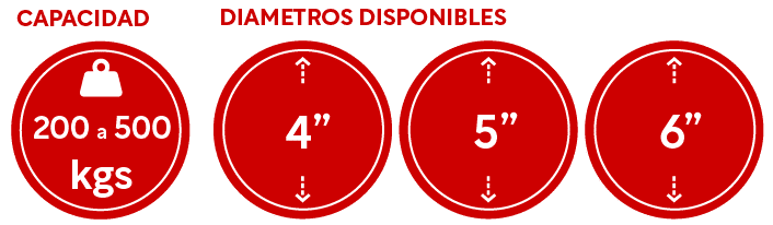 Serie 44 PPU Poliuretano y Polipropileno 